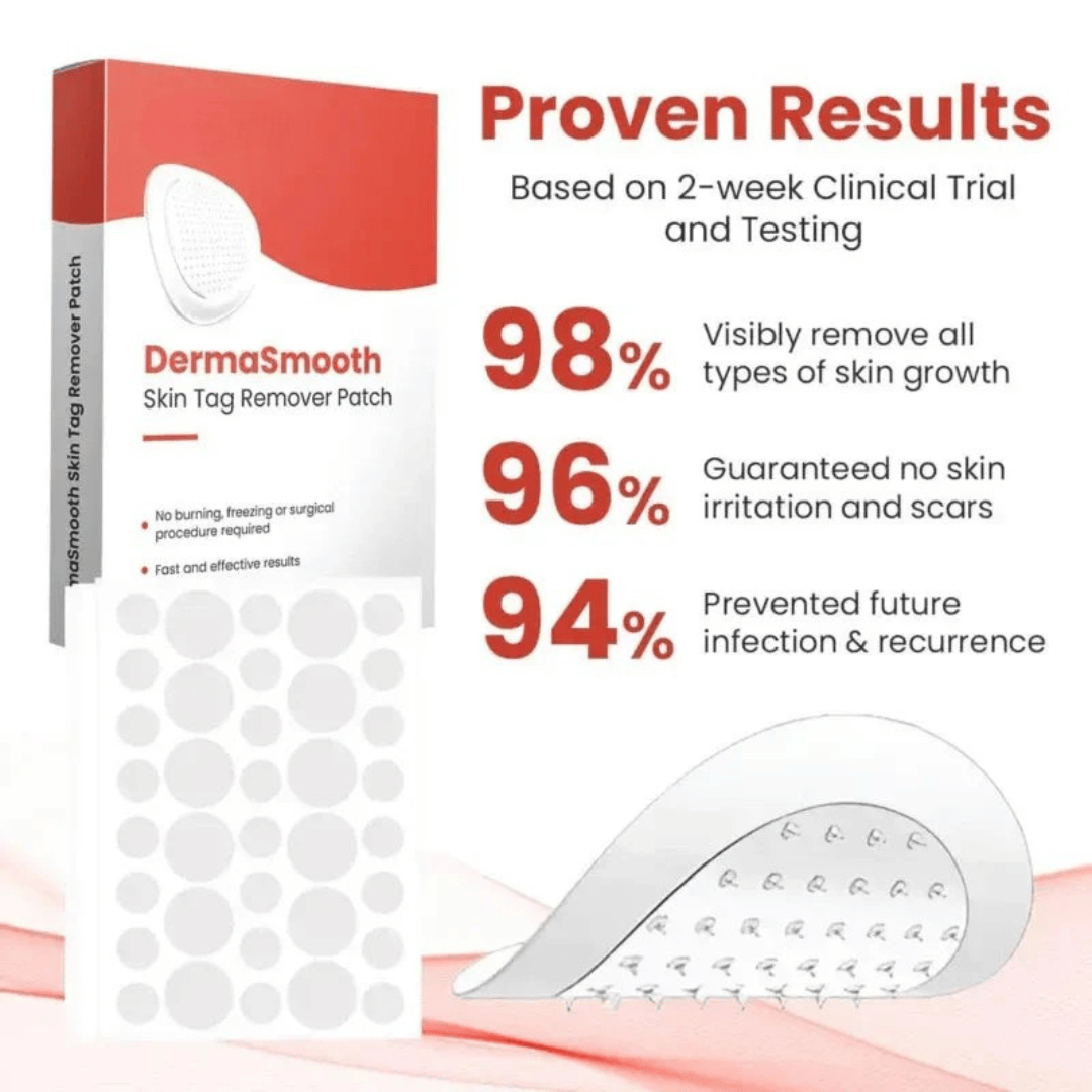 TALYO™ Derma Smooth Skin Patch – Instant Acne Or Skin Tag Treatment