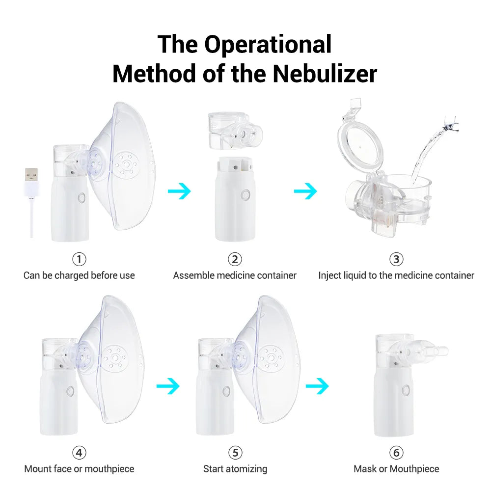 TALYO™ Portable Nebulizer For Kids and Adults