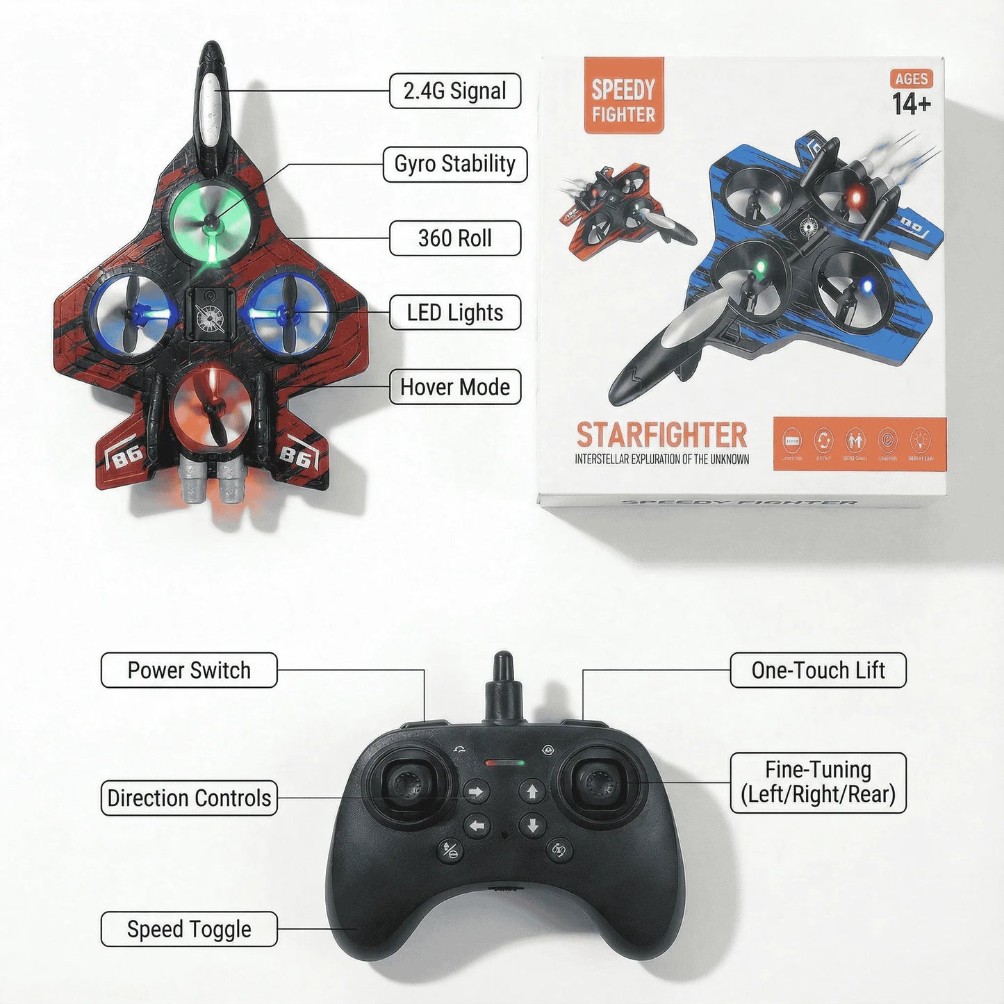 TALYO™ Rechargeable Remote Control Aircraft Air Plane