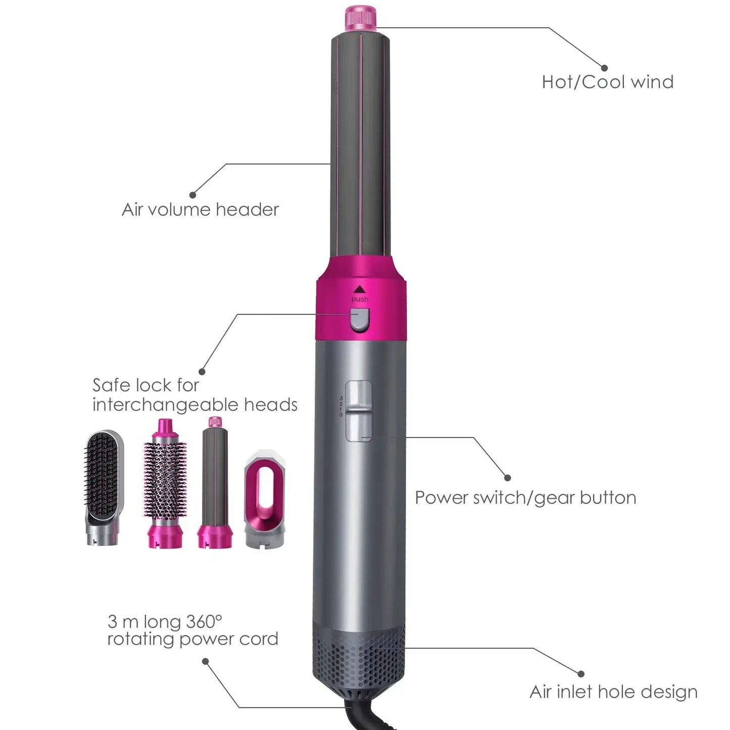 TALYO™ Imported 5-in-1 Hair Tool – Quick Styling Without Heat Damage or Hassle