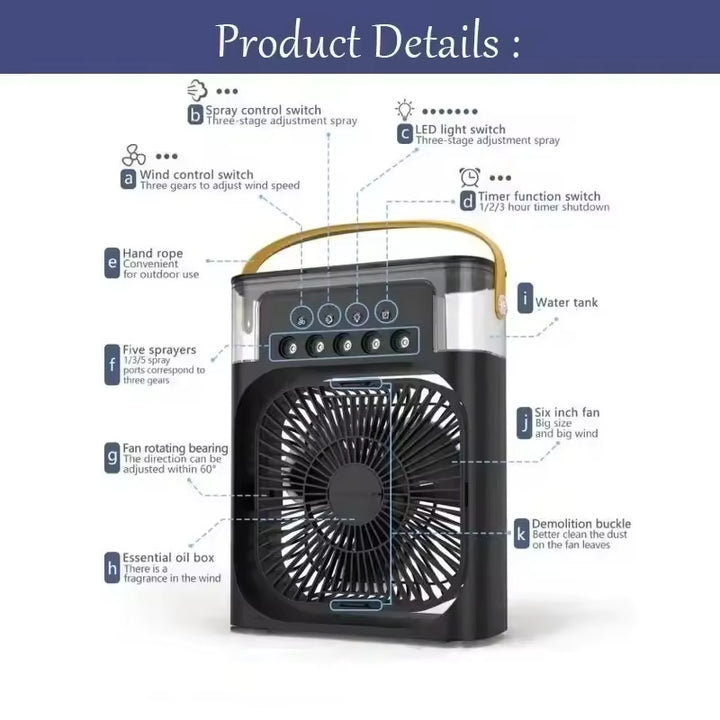 TALYO™ 3 In 1 Fan Air Conditioner